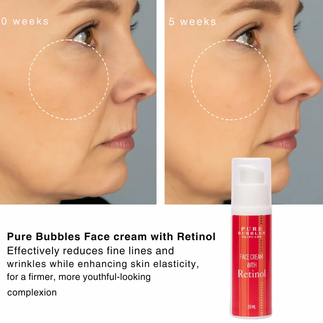 Retinol face cream for Anti-ageing before and after results