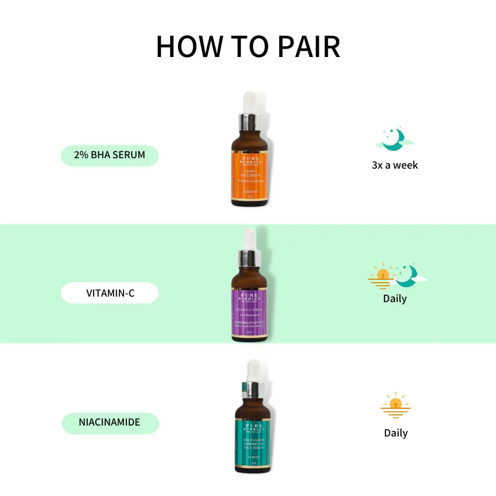 Clarity Lotion - Pure Bubbles Skincare