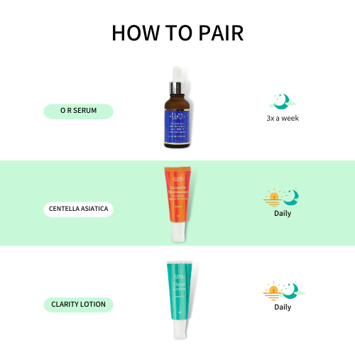 BHA 2% Face Serum - Pure Bubbles Skincare