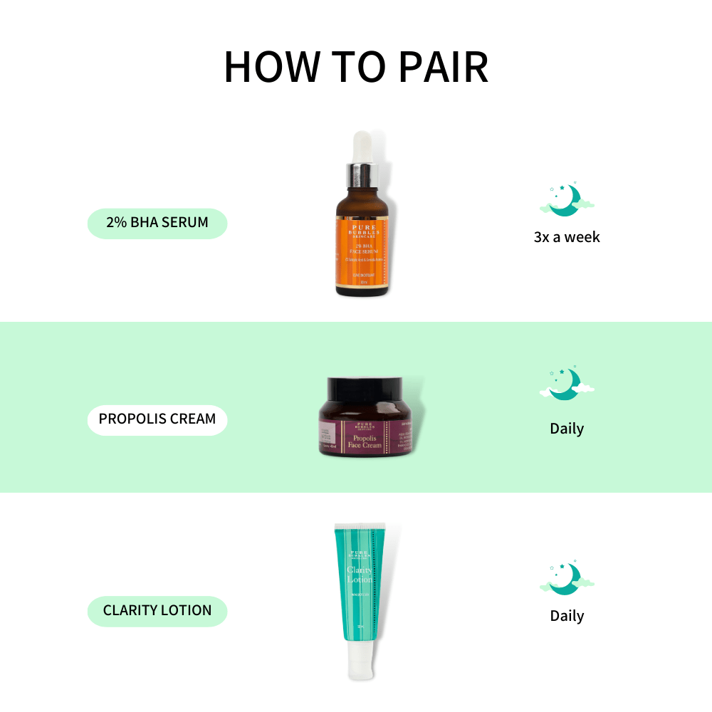 Overnight Resurfacing AHA Serum 30 ML - Pure Bubbles Skincare