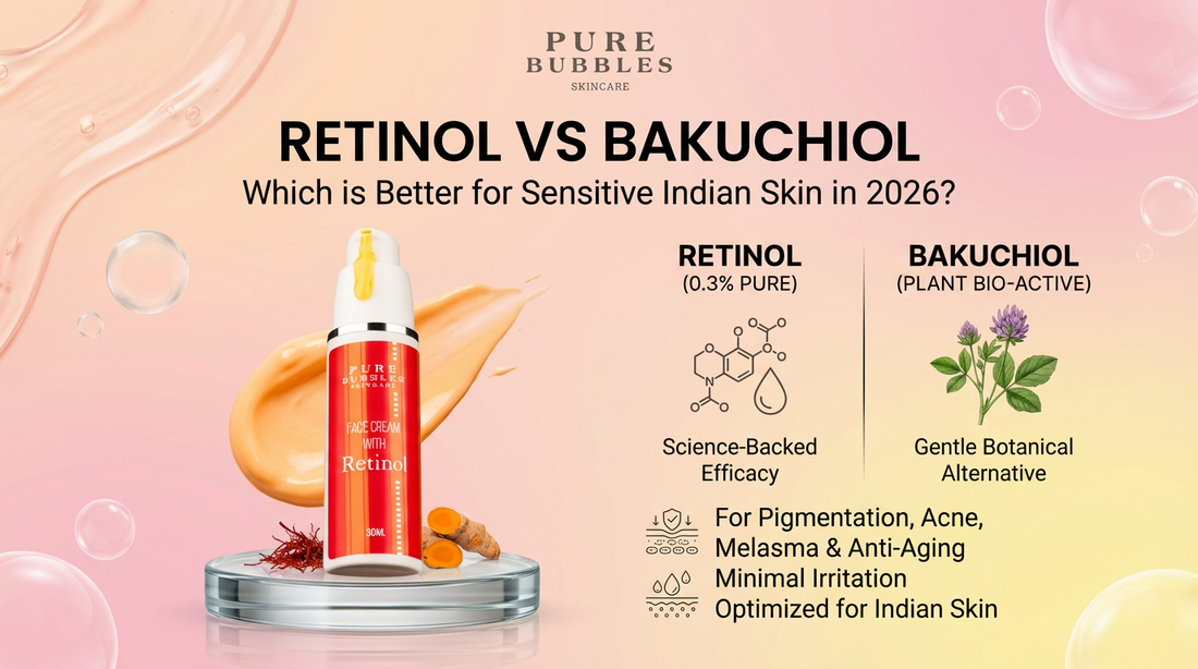Retinol face cream for sensitive Indian skin, science-backed acne and anti-aging solution with minimal irritation