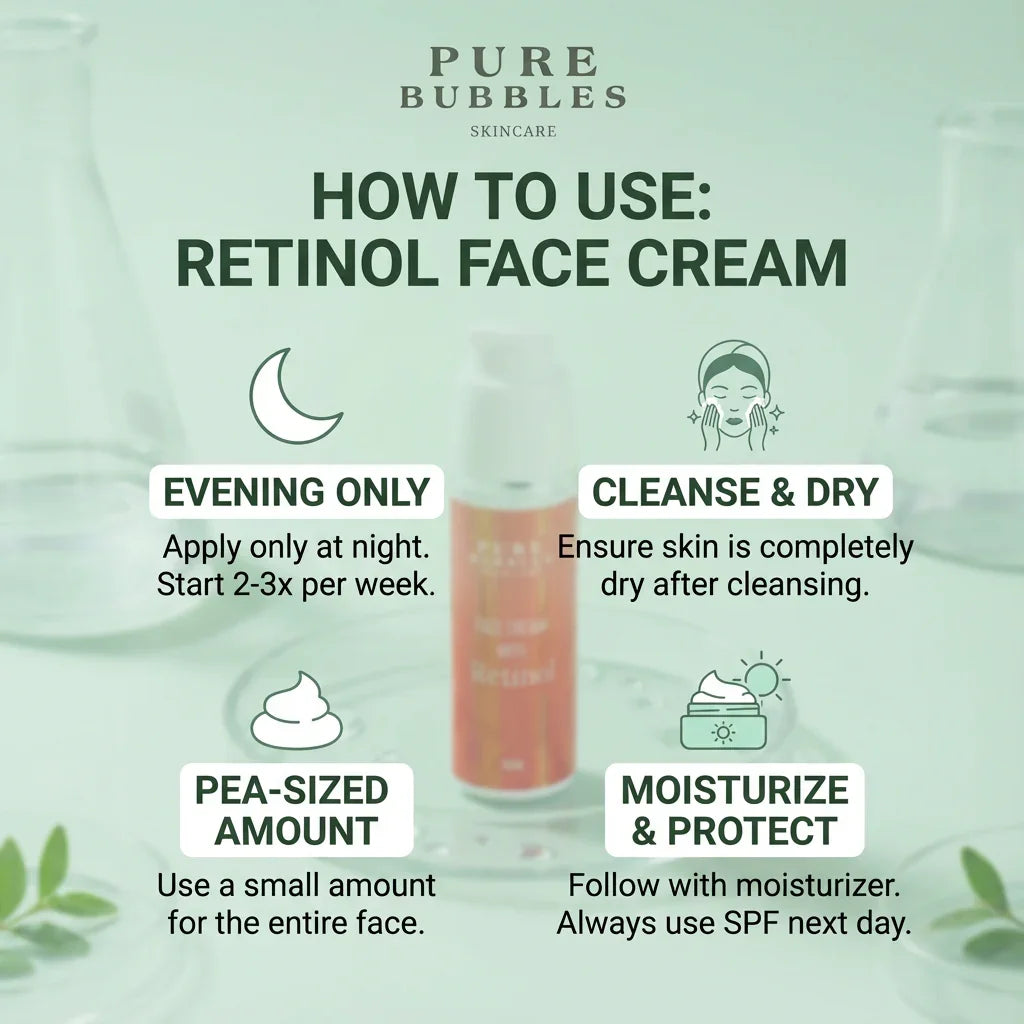 0.3% Retinol Face Cream| Melasma|Anti-ageing|Acne 30ml
