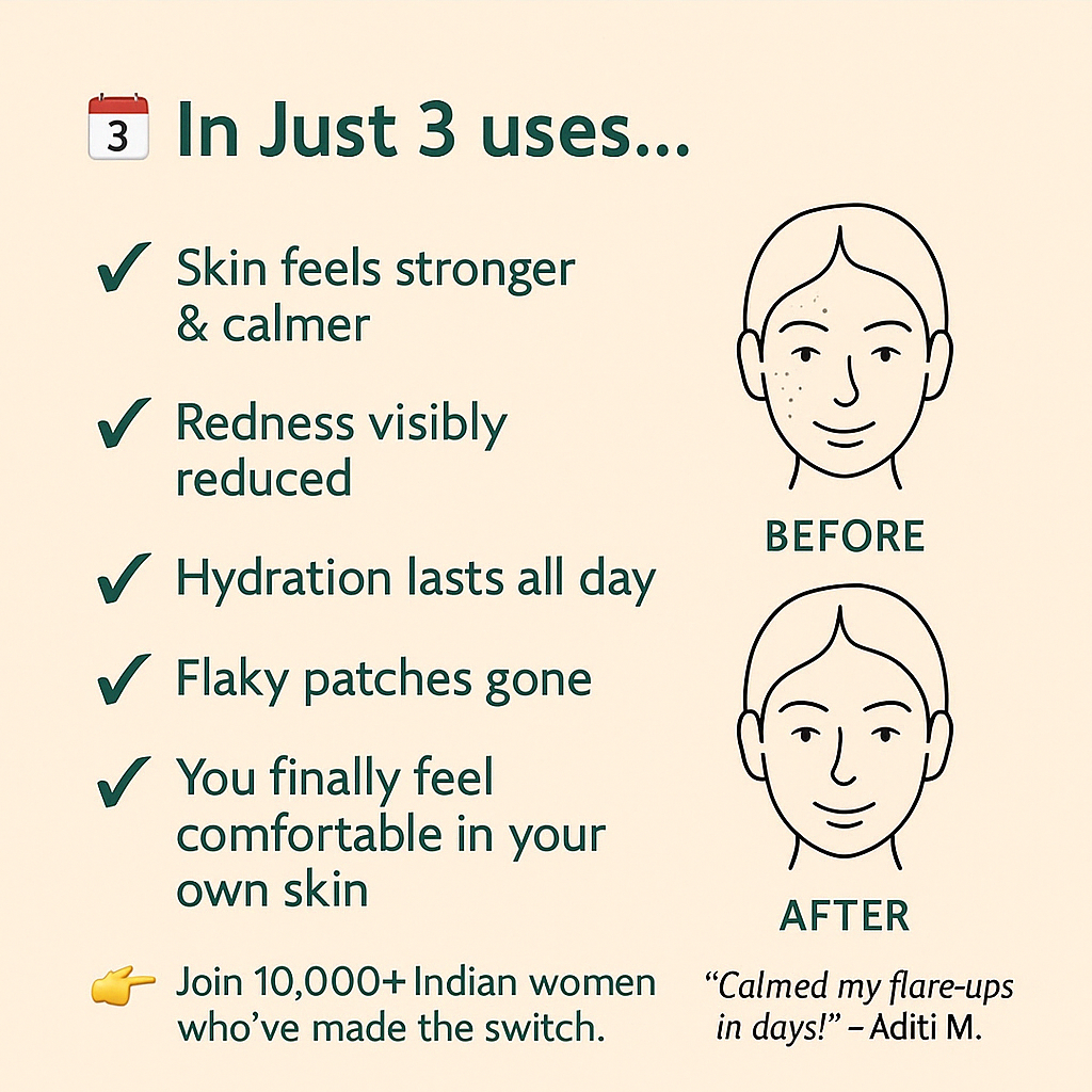 Barrier Repair Cream for Dry & Sensitive Skin | Propolis Moisturiser | Deep Nourishing Face Cream