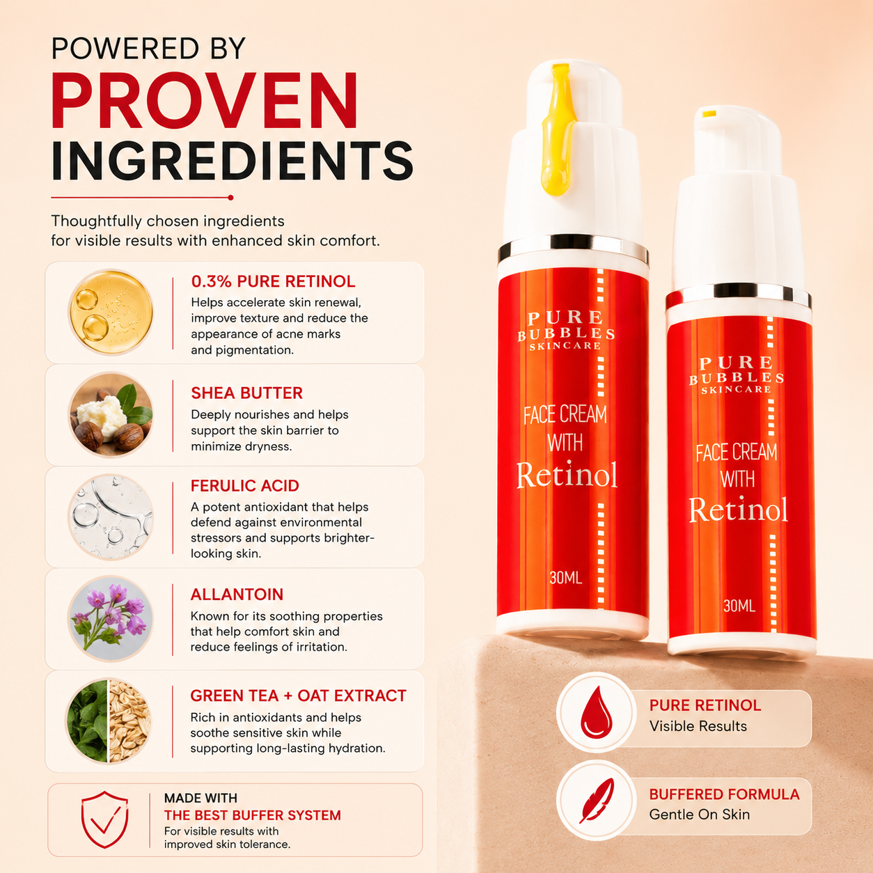 Two bottles of Pure Bubbles Skincare Face Cream with Retinol on a beige background with product details.