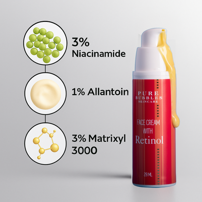 Retinol Face Cream for Melasma, Acne, Pigmentation & Ageing In India  