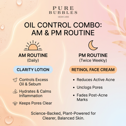 Oily Skin Kit Retinol + Clarity lotion for Acne Marks and Pigmentation and Scars